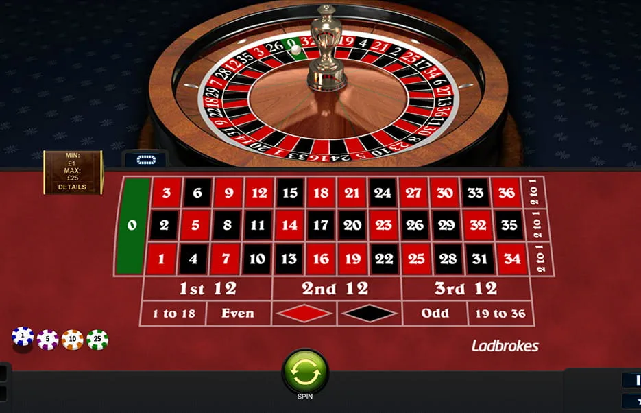 Where to Play Premium European Roulette for Real Money