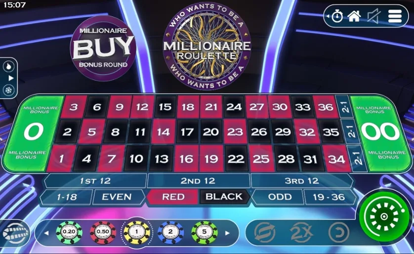 Smart Strategies for Playing Who Wants To Be A Millionaire