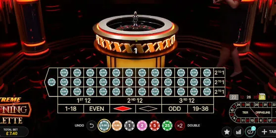 How XXXtreme Lightning Roulette Works – Features, Rules & Payouts