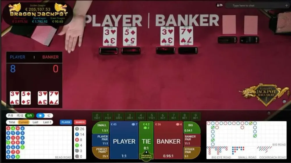 Smart Strategies for Playing Fashion TV Jackpot Baccarat